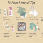 effortlessly remove stains method stain remover review